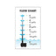 Pennington Aquagarden Submersible Pump 158 GPH