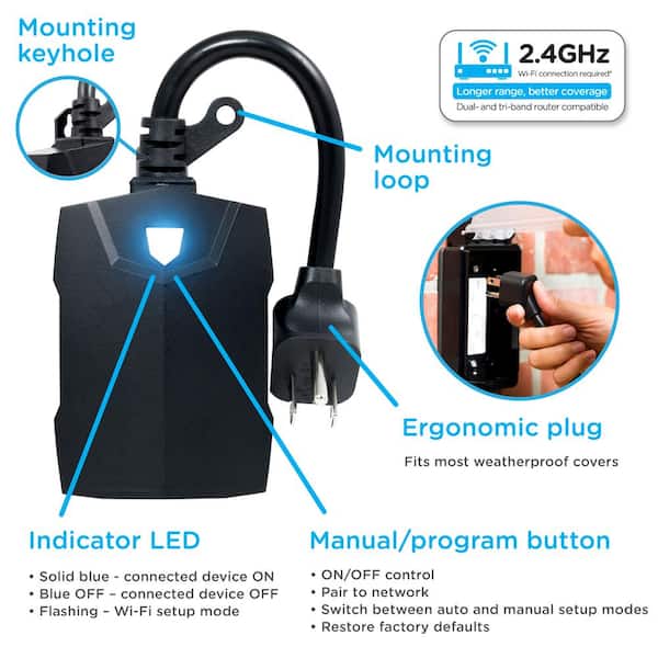 Enbrighten Dual Outdoor Smart Plug