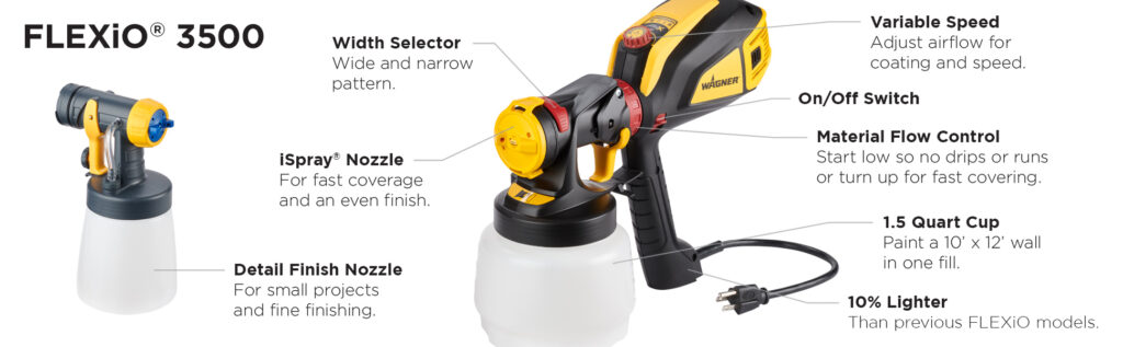 WAGNER Flexio 3500 Electric HVLP Paint Sprayer