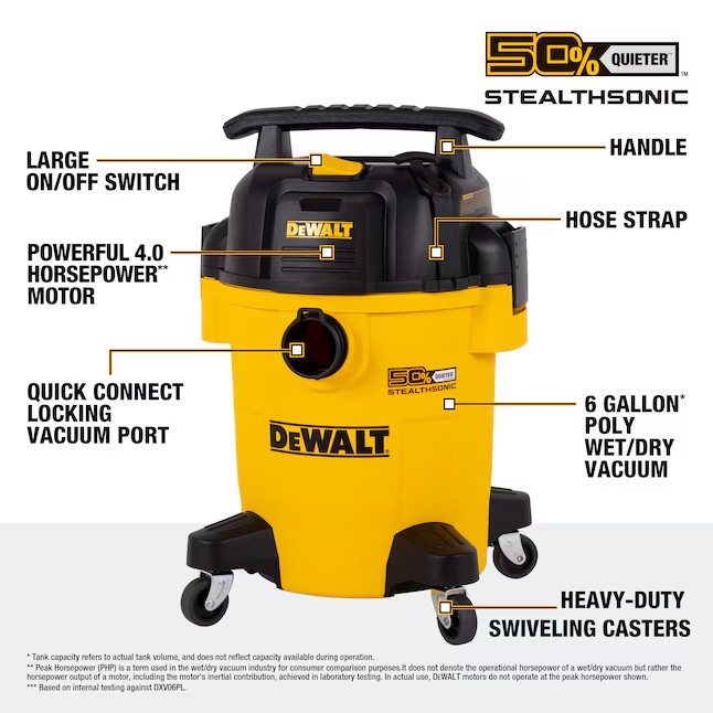 DEWALT Stealthsonic Quiet 6-Gallon 4 HP Corded Wet/Dry Shop Vacuum with Accessories Included